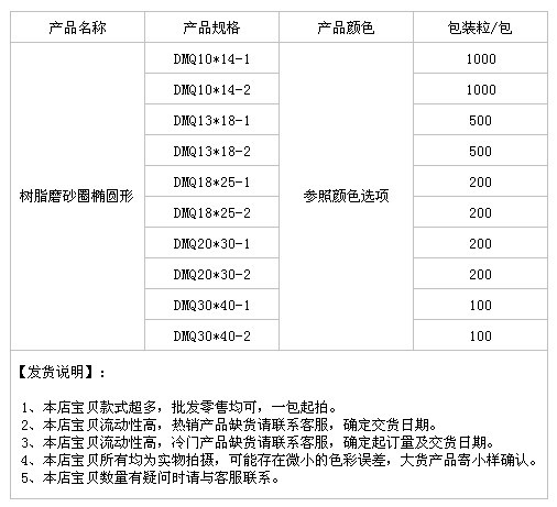 树脂磨砂圈椭圆形
