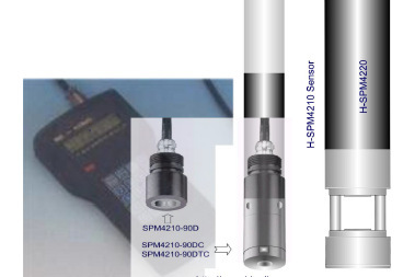 HBD5 SPM4210 便携式粉尘仪