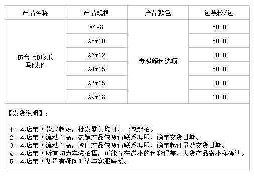 仿台上D形爪马眼形