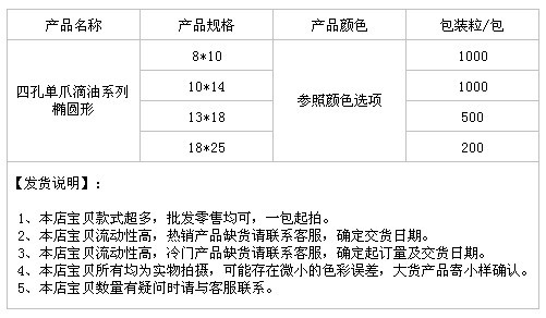 四孔单爪滴油系列椭圆形