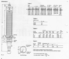 ABBӦѹ׹ GOE 1050-750-2500-0.6-B