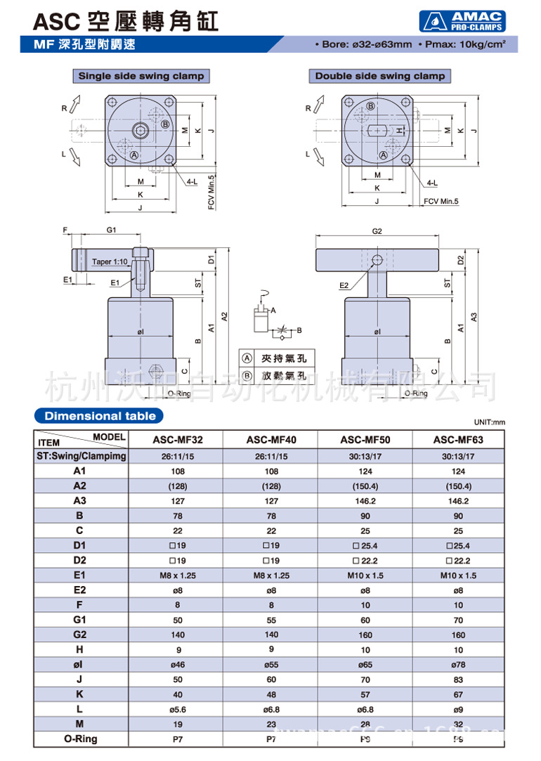 ASC空壓轉角缸（MF深孔型附調速）