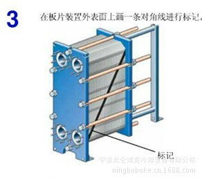 博克板式热交换器