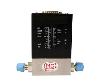 FM310微小量气体流量计|ms