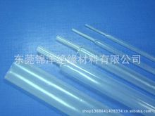 ͸ߜ175ȟs׹ PVDFs ƫϩsߜع