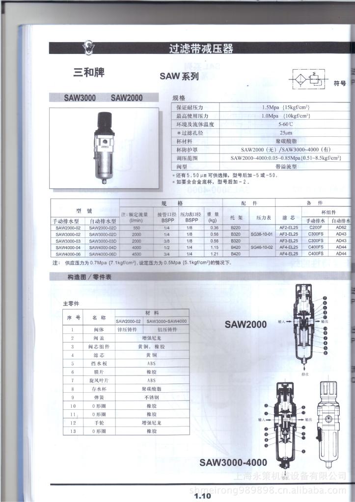 SAW000-03过滤带减压器高压工业精密精密减压器