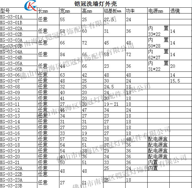 洗墻燈外殼型號水印130814