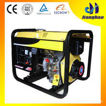 2KW������ͷ��������ѡ���ս������ͷ�����飬��װ��ר��