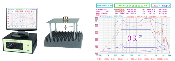 吉高CRY6135Y扬声器测试