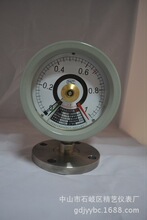 ���P䓉�����늽��c������Ĥ���������mʽ늽��c������S��ֱ��