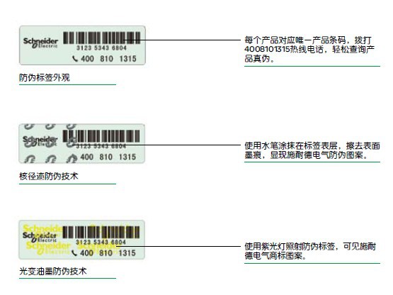 好价格大量现货供应GV2G254 GV2G272 GV2ME20C