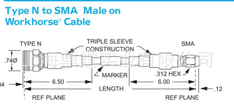 Tensolite Cable  Workhorse whu18-3636