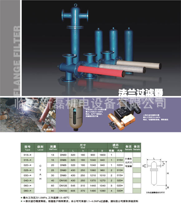 法兰过滤器