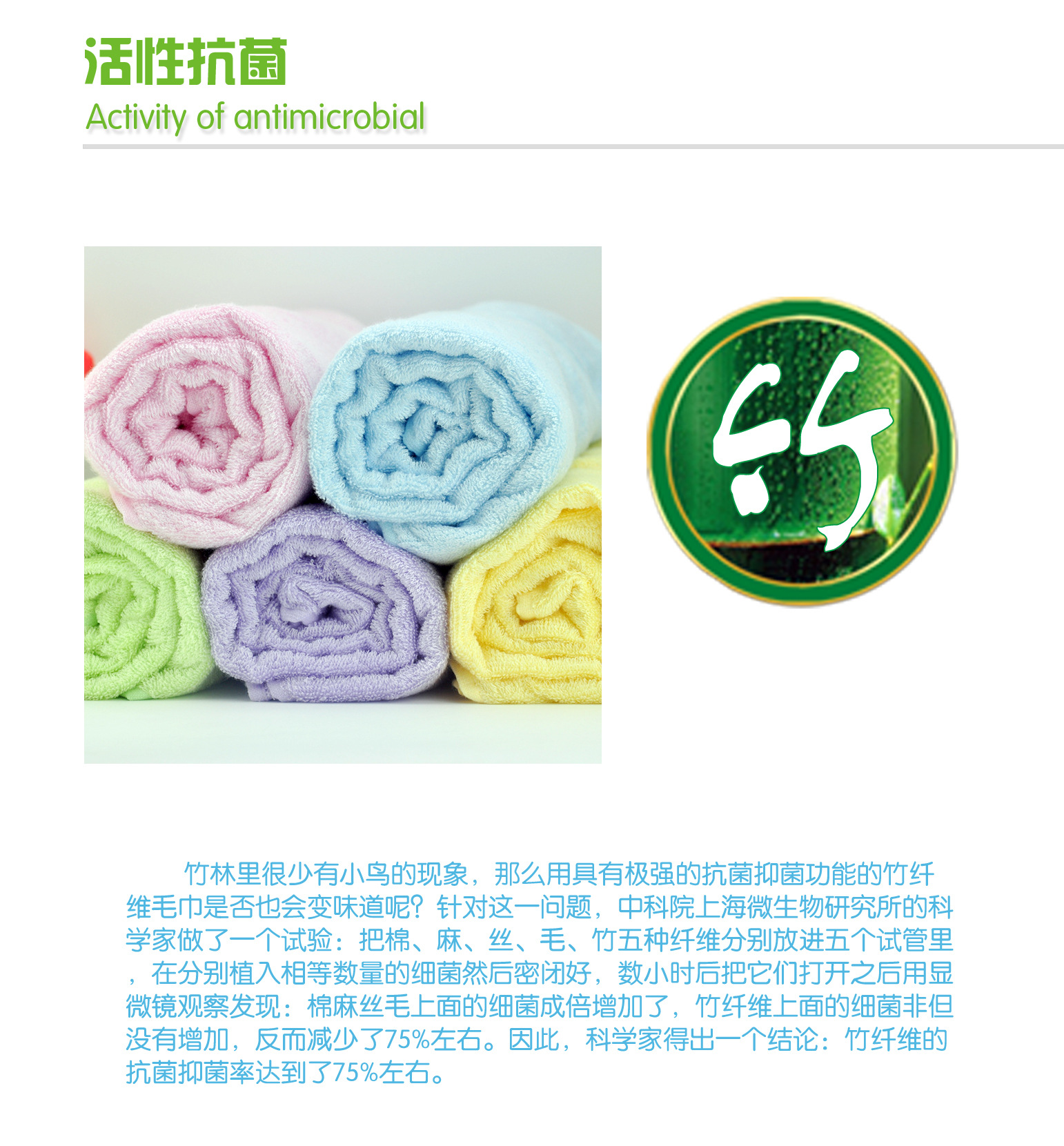 細節 展示 活性抗菌