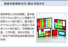���݃r�����ձ���ȪIDEC����ʽָʾ��SLC40