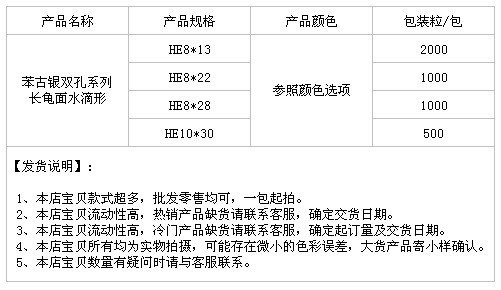 苯古银双孔系列龟面水滴形
