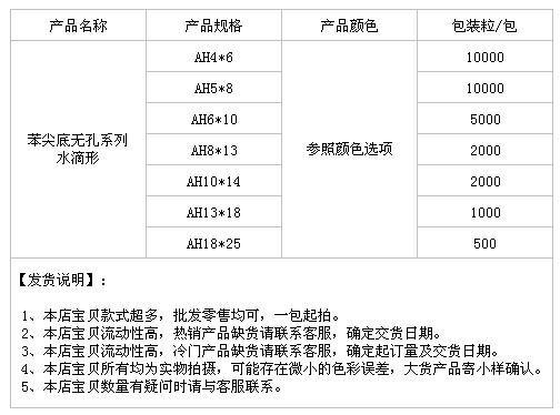 苯尖底无孔系列水滴形