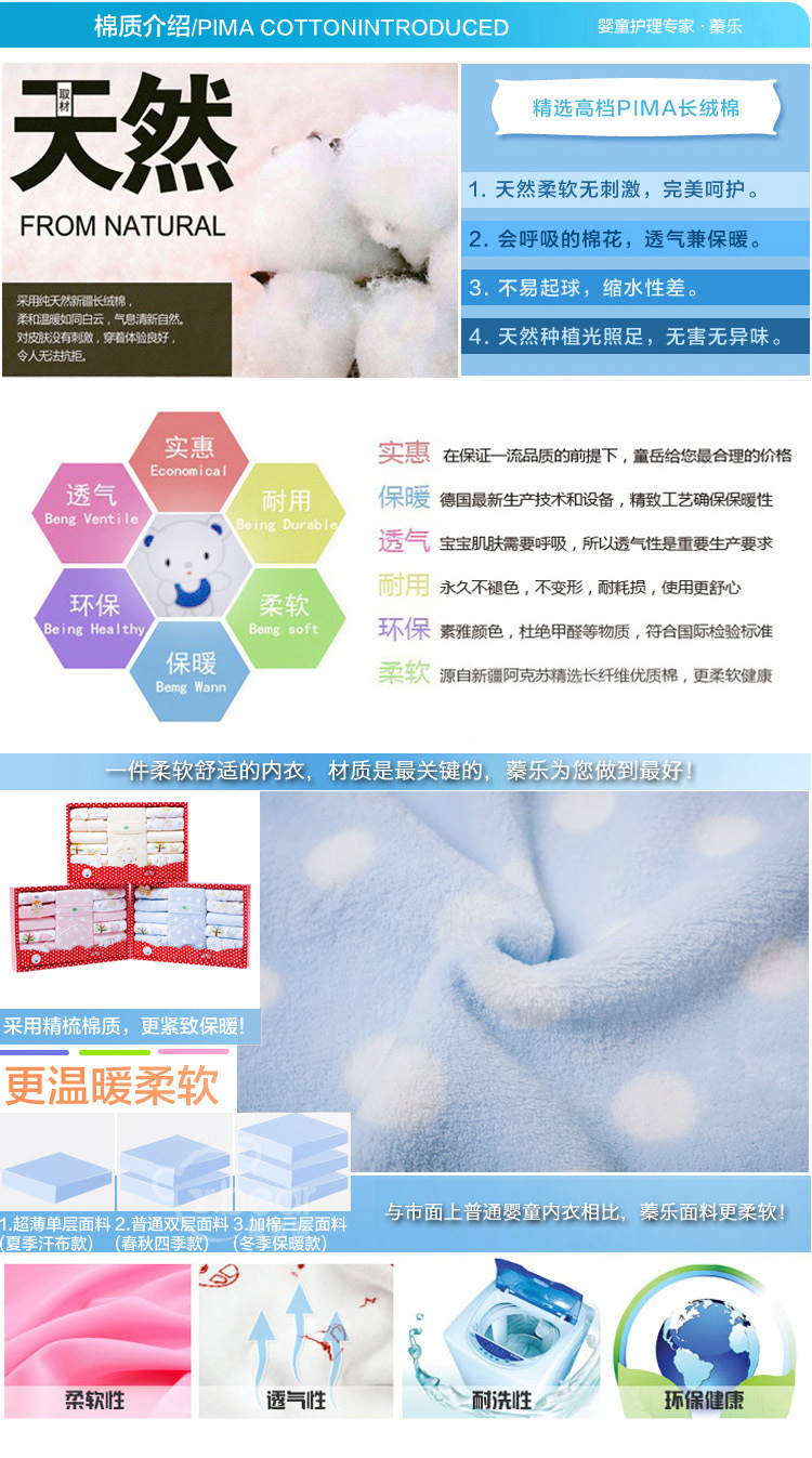 Coffret cadeau pour nouveau-né - Vêtements + Accessoires - Ref 1957761 Image 6