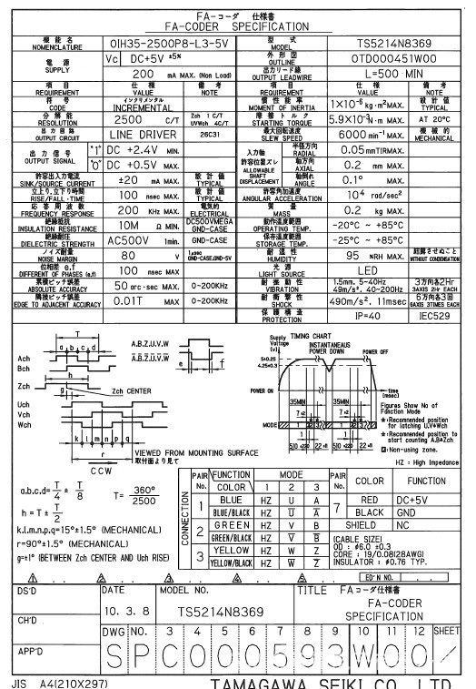 TAMAGAWA TS5214N8369 OIH35 2500P8 L3 5V tamagawa-ts5214n8369-oih35-2500p8-l3-5v