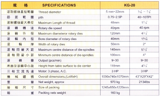 KG-20滚牙机.参数