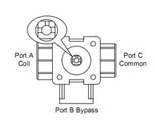 ��ɭ ���y�����B�Ӽ� M9000-520-4