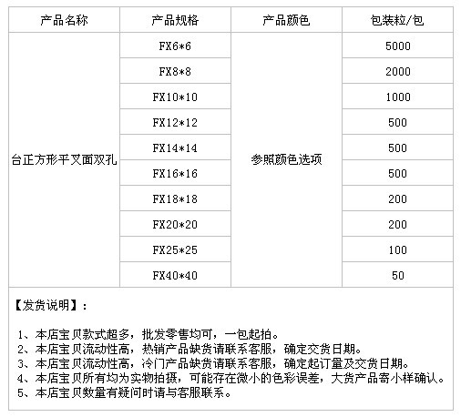 台正方形平叉面双孔