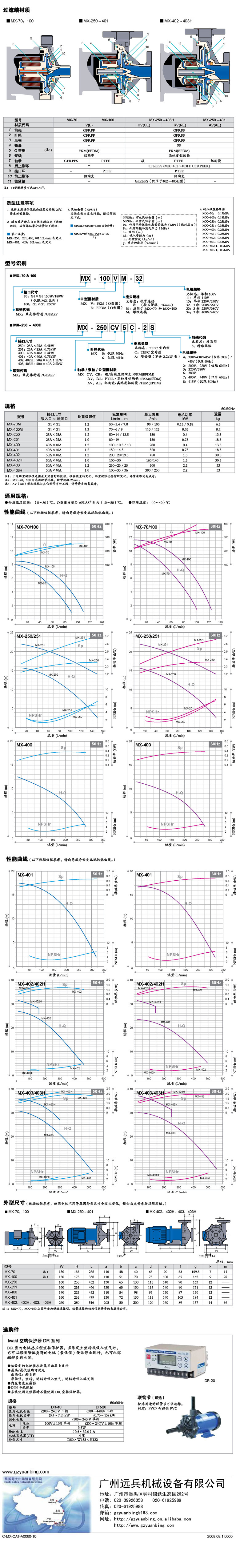 供用IWAKI易威奇磁力泵“MXM”系列