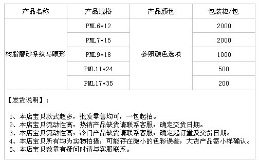 树脂磨砂条纹马眼形