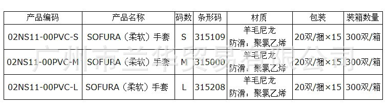 ��˹ SOFURA ������ PVC ��ë����ͨ������