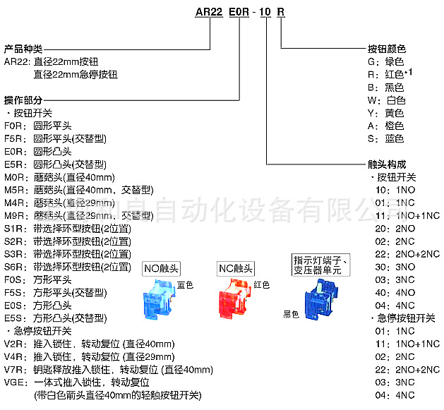 原装富士带灯急停按钮开关 AR22V2L-11M3R 急停开关,富士急停开关,AR22V2L