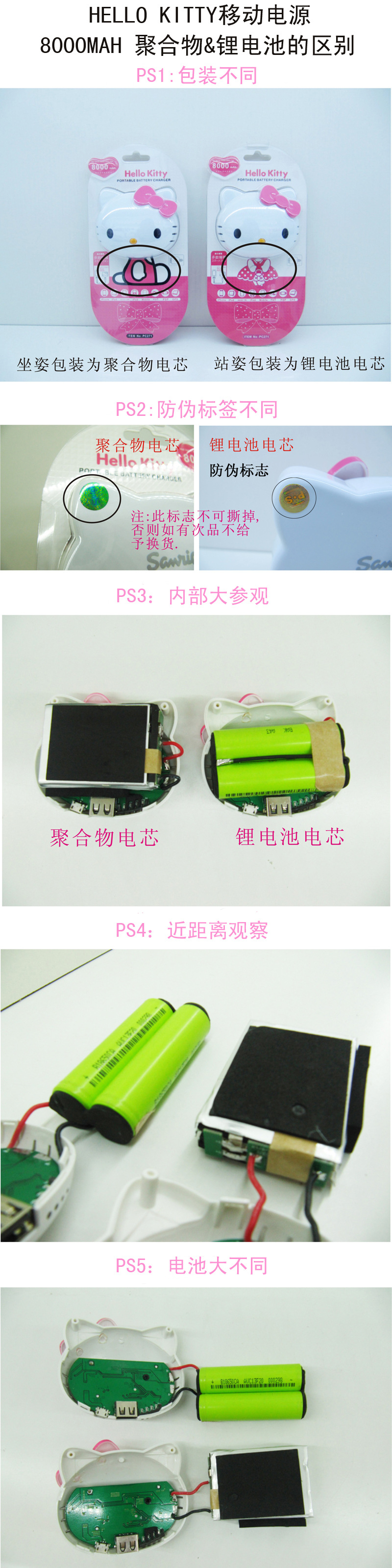 Factory direct sales of new 8000MAH lithium battery HELLO KITTY mobile power supply in a large number of shipments, style random11