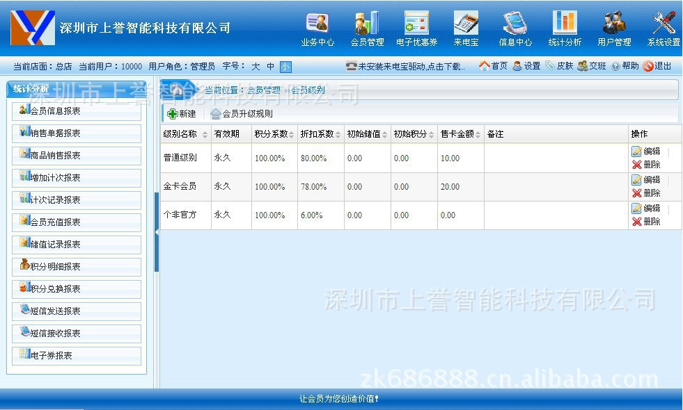 找超市软件可以收银管理系统吗,理发店会员管理软件,管理系统公司