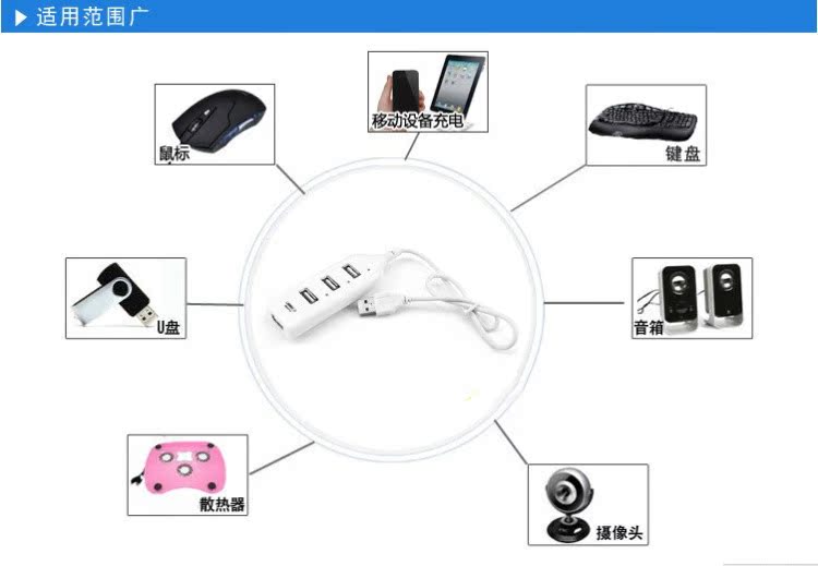 Hub USB - Ref 367355 Image 3