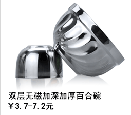 不銹鋼碗 圖片24