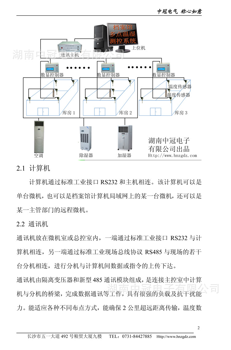 檔案館溫濕度測控系統1-2