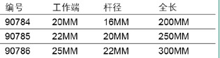 90784規格