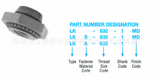 ������ĸLK-M5-1������ĸ ̼�ֶ�п