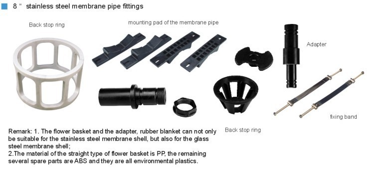 8”不銹鋼膜管配件