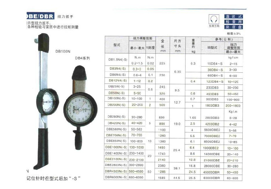 4200DB2-S DB420N-S 东日TOHNICHI 表盘式扭力扳手 日本