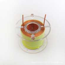 �������l���Ǽܾ�Ȧ ���NҎ���У��������Զ���