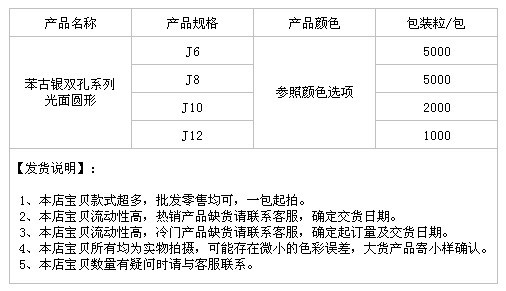 苯古银双孔系光面圆形