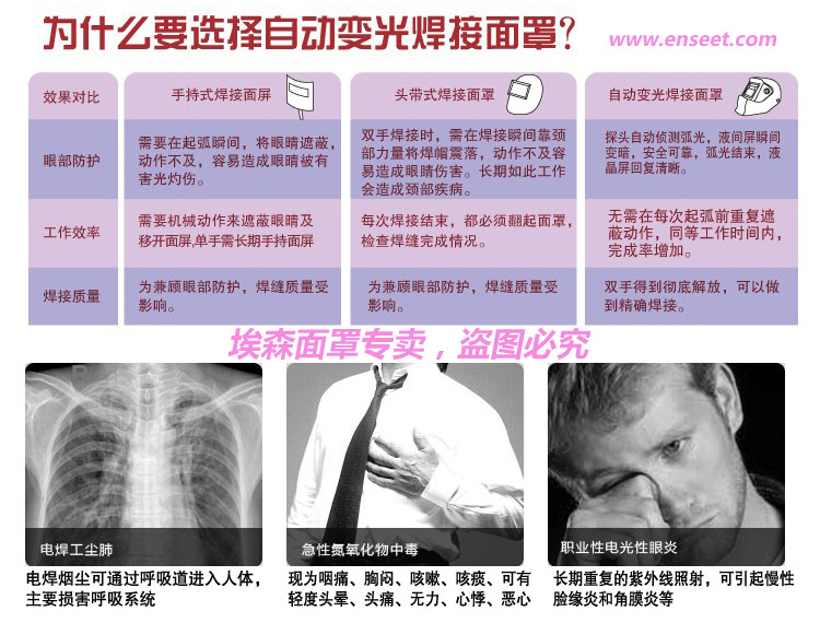 電焊麵罩的用途