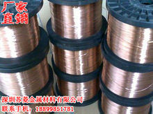 �ߏ��� C5210-3/4H���~�� C5191�a���~�z QSn6.5-0.1�a�����~��