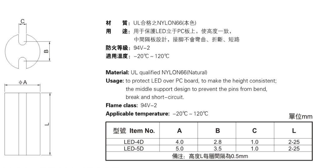 厂家批发LED间隔柱 双坑间隔柱 带槽间隔柱 黑色双坑柱 LED隔离柱-阿里巴巴