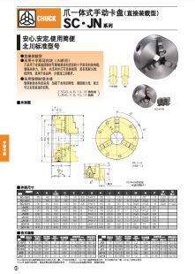 �ձ����� KITAGAWA  SC-4 צһ�wʽ�քӿ��P