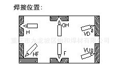 金桥焊材 MG70S-6 Φ0.8   CO2气保重庆焊丝焊条焊剂Φ1.0