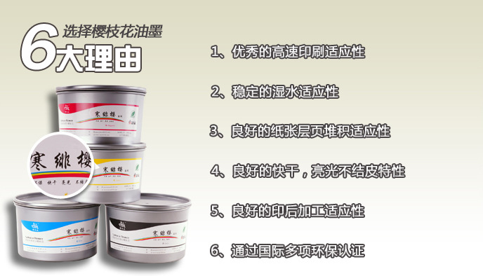 光油是什么？Pu、uv两者光油有什么区别？