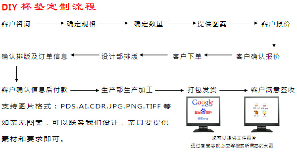 蒂普提克车载香片固体汽车香薰车内挂饰车用持久清香爆款汽车香片新款热销详情16