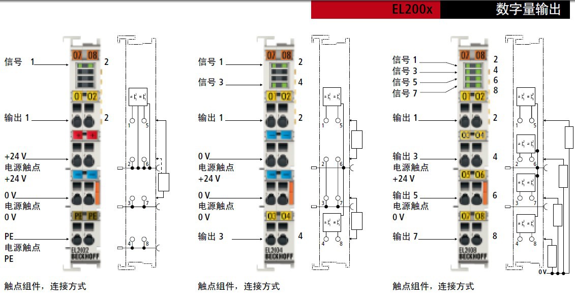 EL2008 倍福 BECKHOFF
