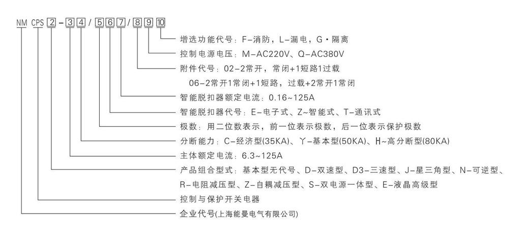 【厂家直销】上海能曼电气生产高品质 CPS控制保护开关 双速型45C/3P 控制与保护开关,控制保护开关,综合保护器,控保开关,CPS